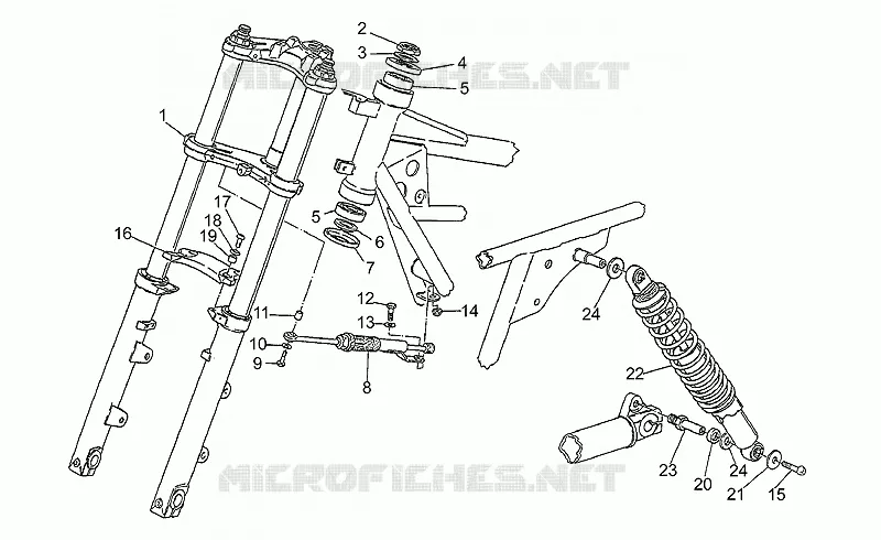 Suspension delantera/trasera