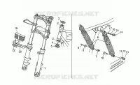 Suspension delantera/trasera
