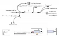 Police ausiliary Electrical system