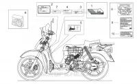 Placas y manuales