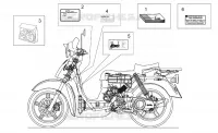 Placas y manuales
