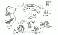 Batería - Encendido  Motoplat