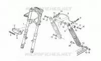 Suspension delantera/trasera
