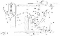 Sistema de refrigeración