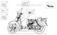 Placas y manuales