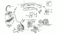 Batería - Encendido  Motoplat