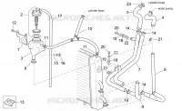 Sistema de refrigeración