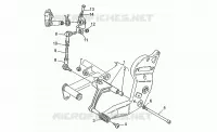 Selector cambio