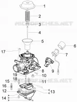 Carburador II