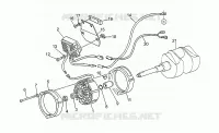 Generador Ducati