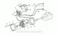 Generador Ducati