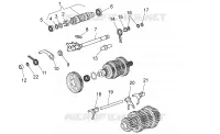 Selector cambio