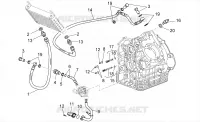 Lubricación