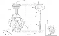 Carburador II