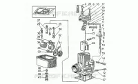 Carburador II