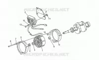 Encendido  Ducati 