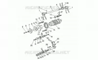 Selector cambio