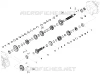 Cambio - engranajes