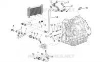 Lubricación